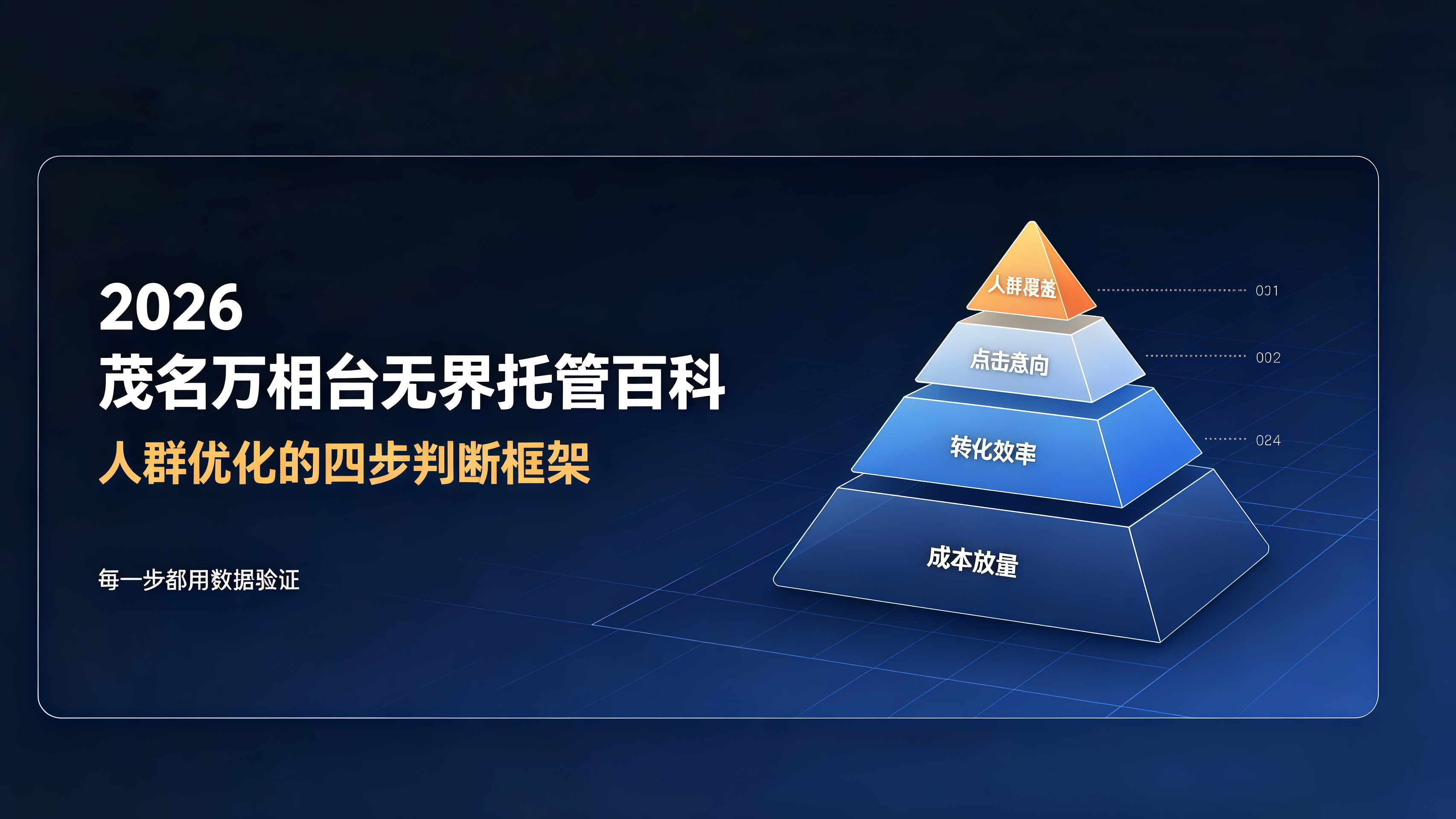 2026茂名万相台无界托管百科：人群优化的四步判断框架